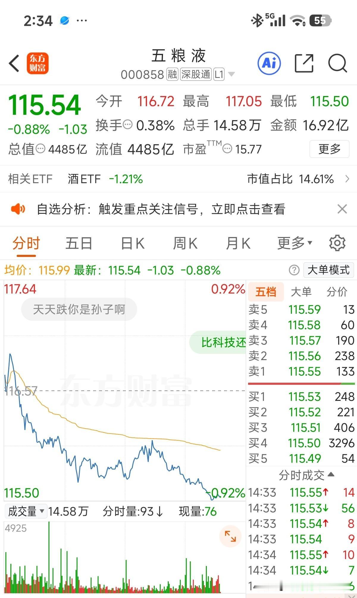 日线十连阴了，有人私信问我这货还在不在[捂脸哭]，第一、个人布局中长线肯定还在，第