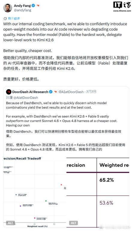 【美国外卖巨头因用Kimi模型遭议员调查】美外卖巨头回应用Kimi模型遭调查近