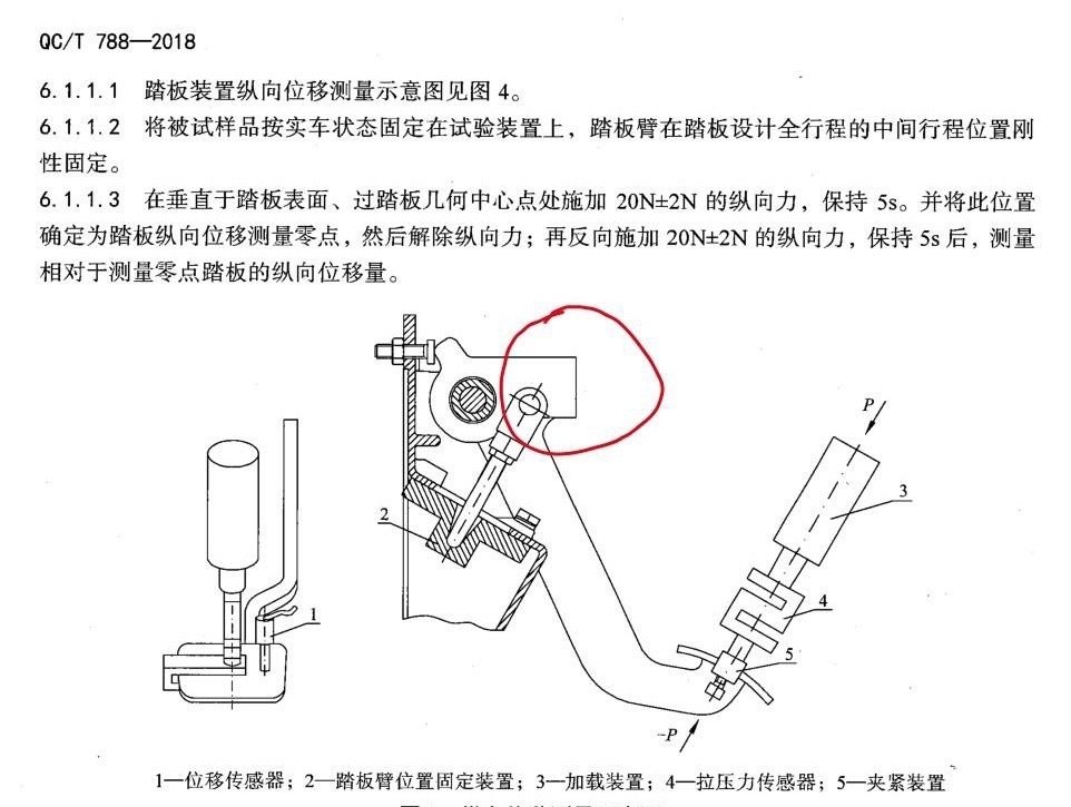 有网友还发现，这个QC/T788-2018测试是用来测踏板的，不是用来测支架的[捂脸哭]测试中支架会