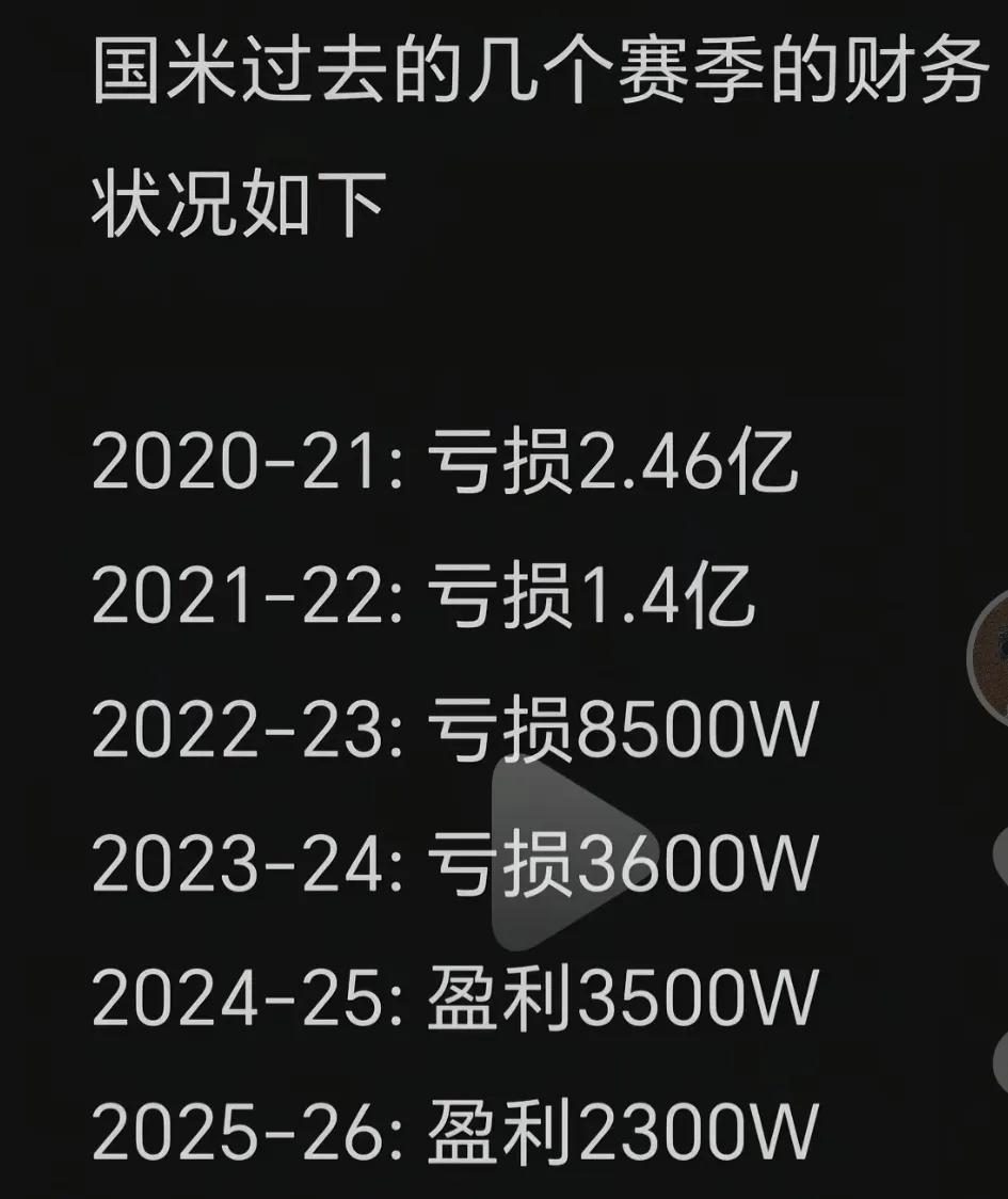 意甲第一国际米兰越来越好了，称霸意甲就在现在。运行状况良好，明明没有钱，还总