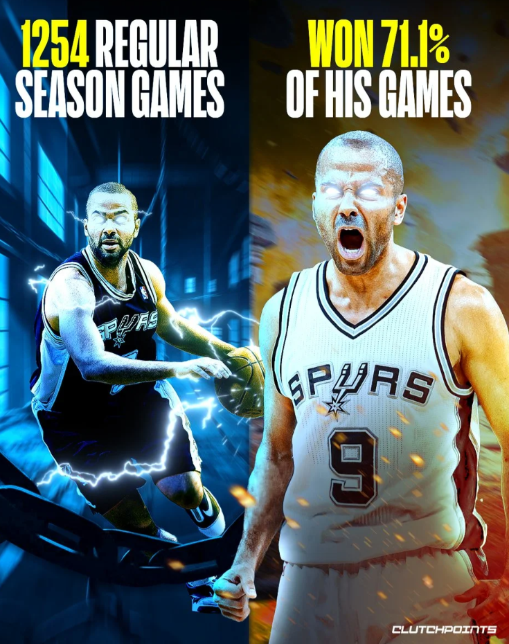 美媒ClutchPoints更新社交媒体，发布了一则有关前NBA球员托尼-帕克的