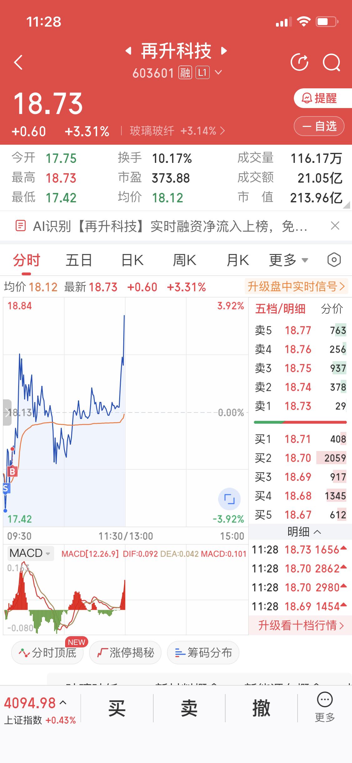 终于等到你还好我没放弃早上做个反T早上消息星舰V3推迟发射不影响SPAX