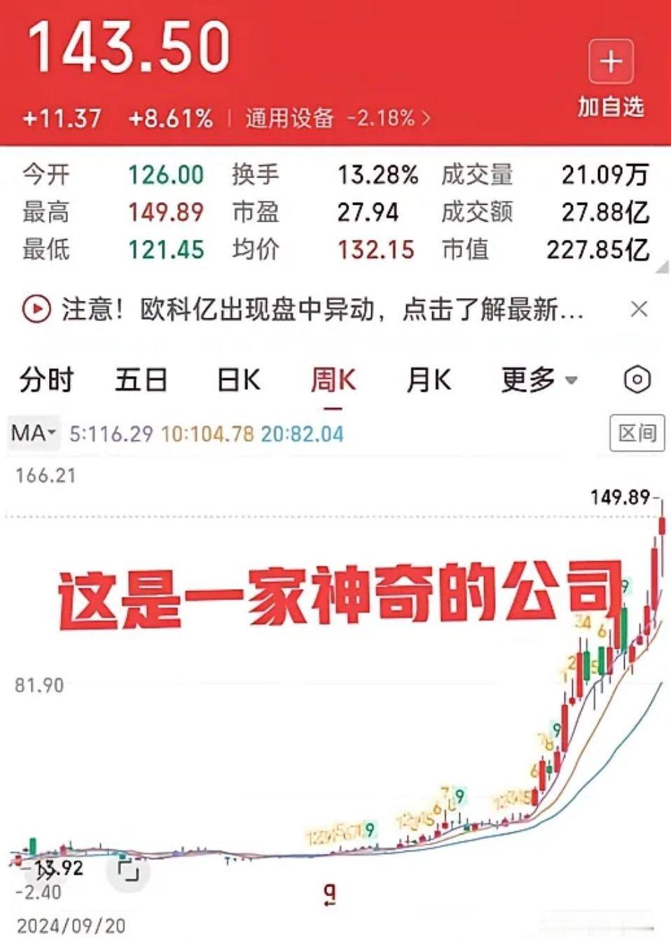 你们发现没有，在A股总有一些默默无闻闷声发大财的上市公司，有的是靠一个产品，有的