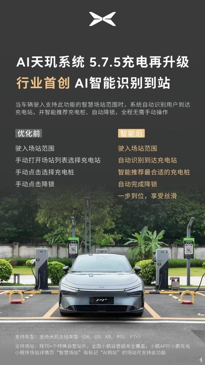 【小鹏汽车AI天玑系统第9次大版本OTA升级，带来充电体验优化】此次