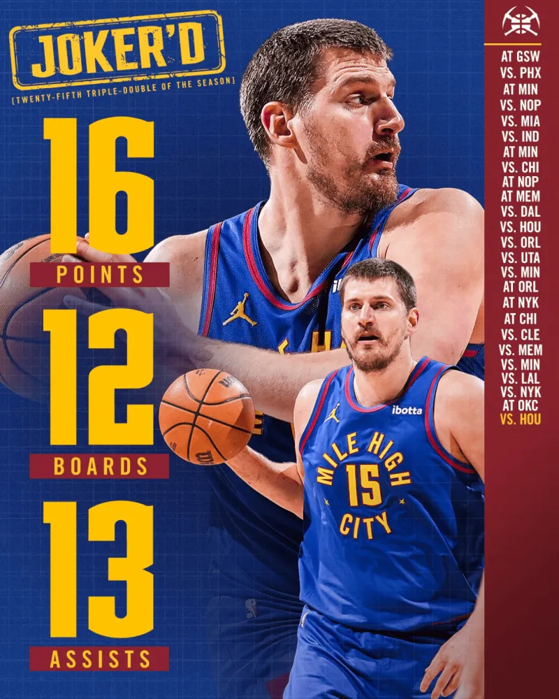 掘金终于找到季后赛对手了，就是火箭和湖人，只要季后赛遇到这两只球队，4比0横扫没