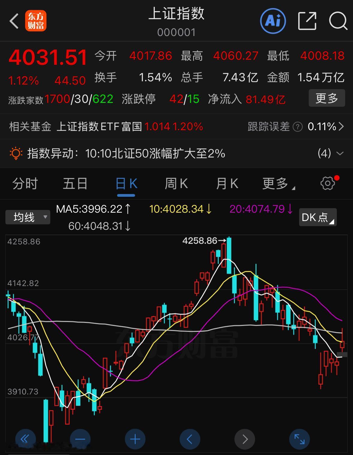 下周A股行情走势预判解析下周一A股指数将延续强势上攻态势，行情顺势拔高，顺利突