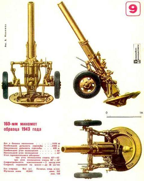 被误认成“小型原子弹”的中国炮：一炮轰死40越军，专治各种不服在咱们陆军的武