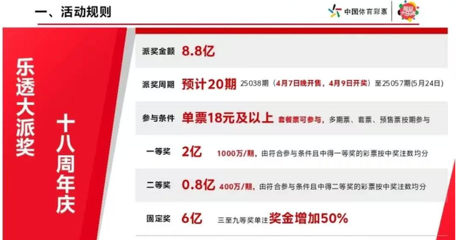 大乐透派奖8.8亿元! 掌握这三点, 助你轻松拿下2800万最高奖!