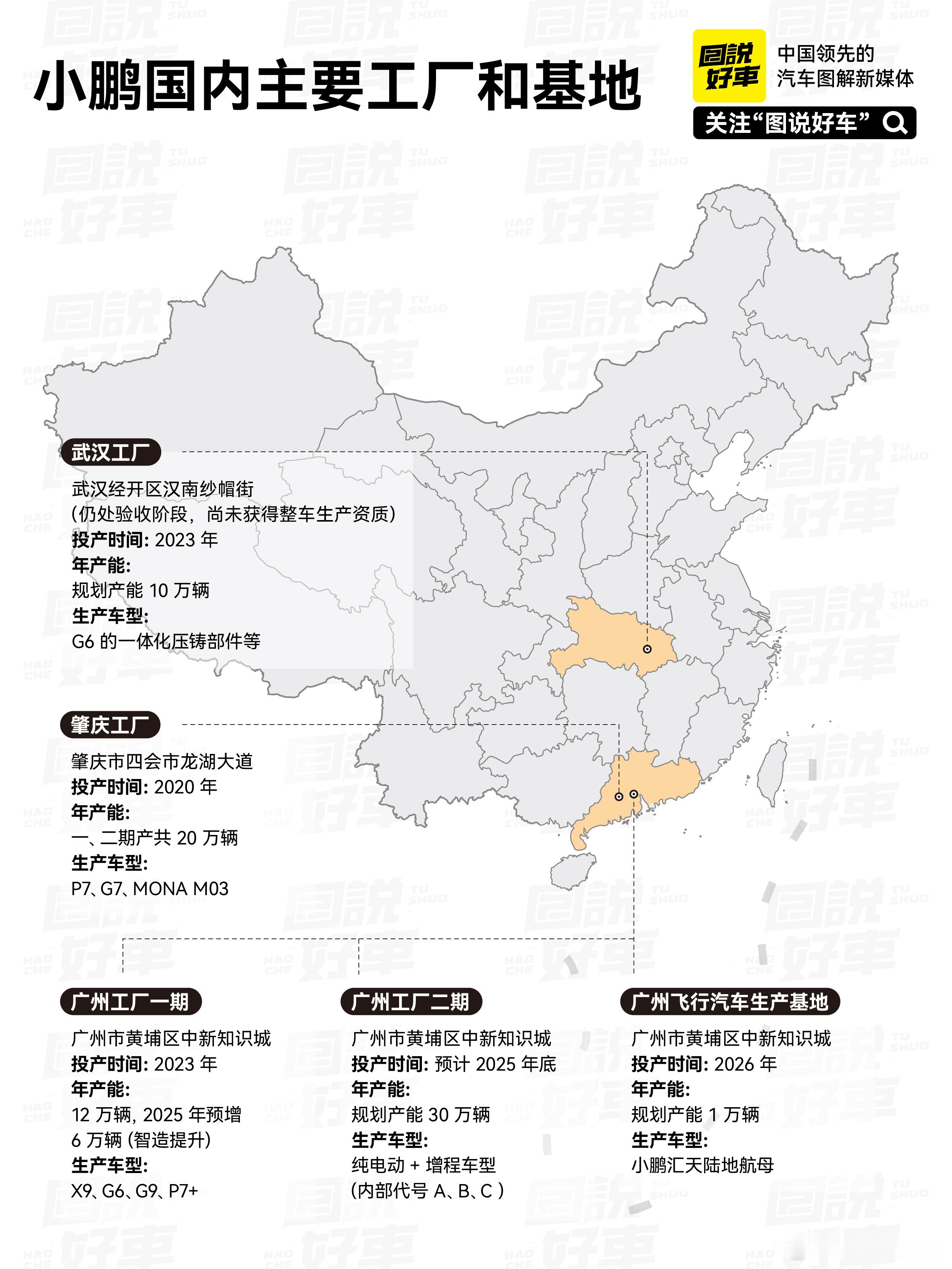 10月14日，小鹏汽车官方宣布：小鹏P7+累计交付量成功突破8万台大关，并连续1