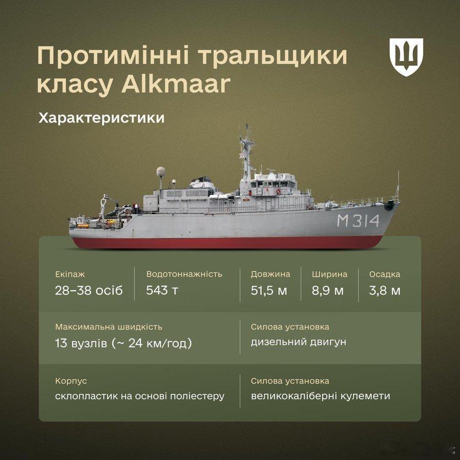 乌克兰国防部通报，乌克兰将从荷兰接收一艘“阿尔克马尔”级扫雷舰，预计于6月交付，
