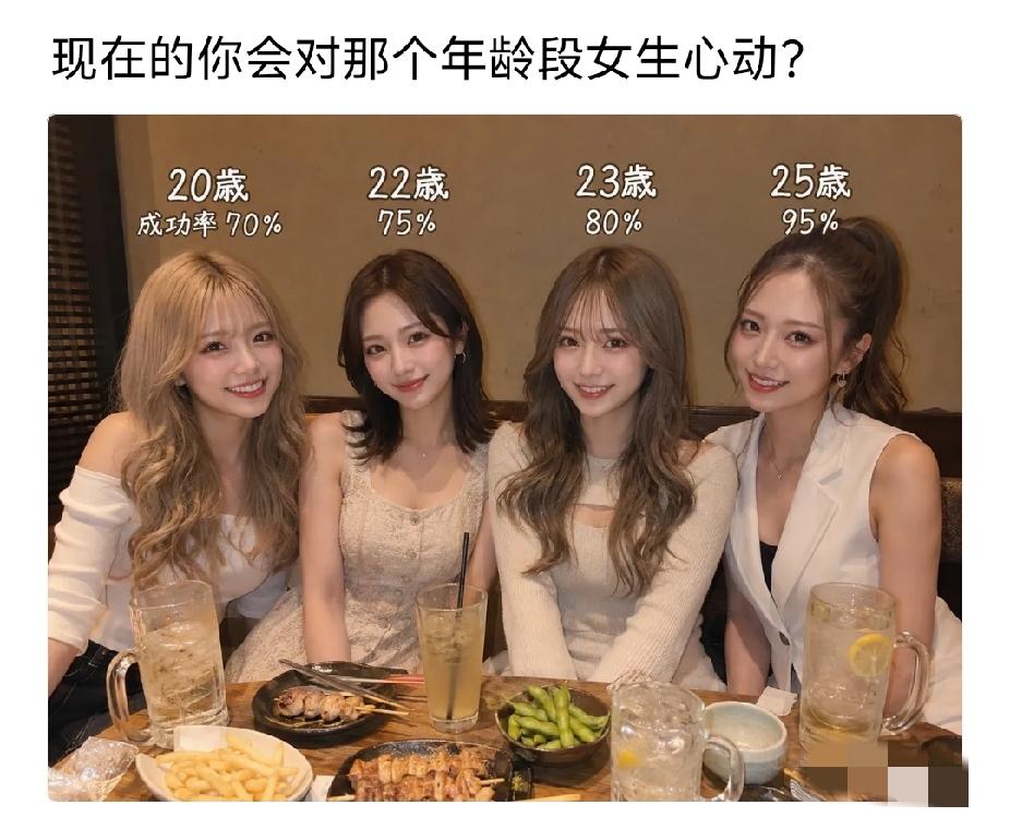 为什么20岁的看着最像少妇[笑着哭]