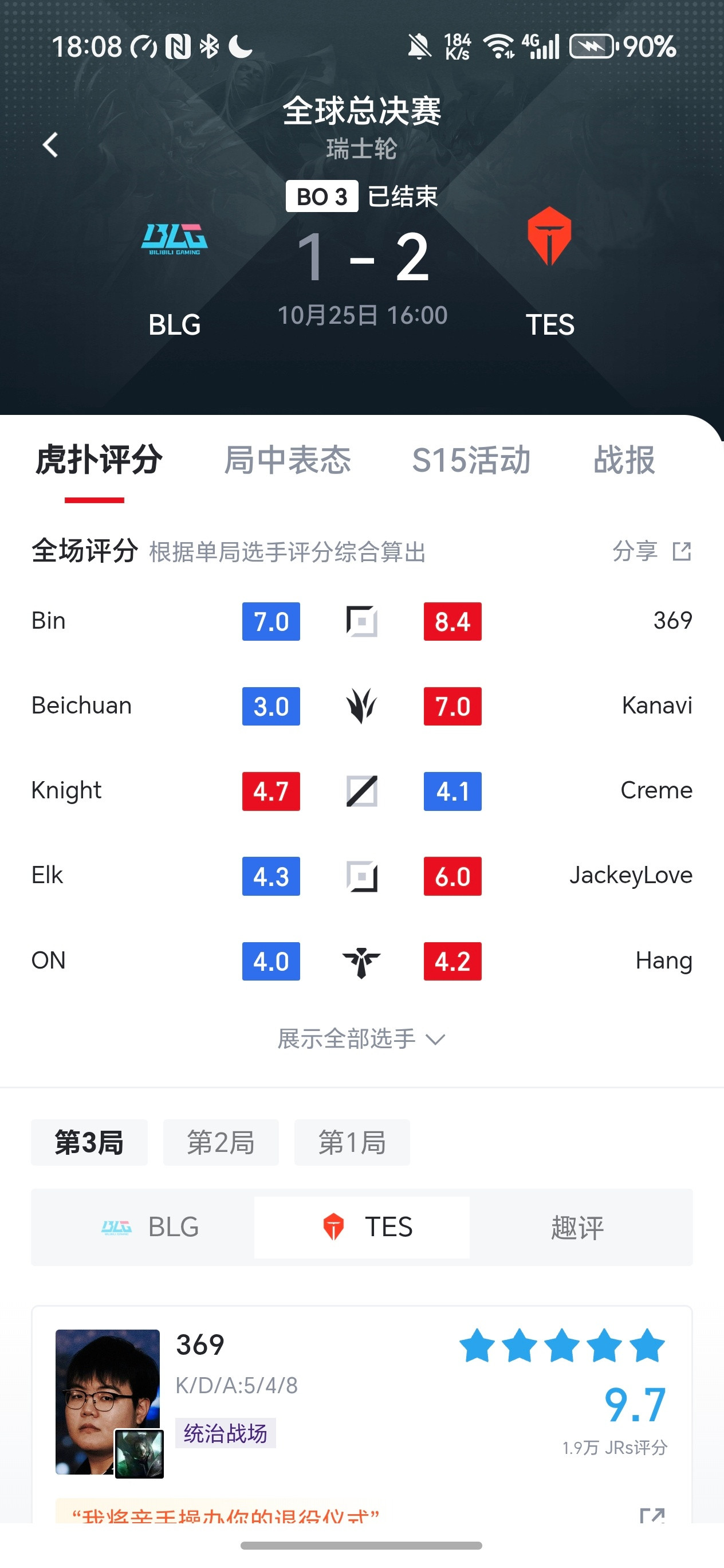 TES战胜BLGTES内战是真强，希望别抽到AL吧。BLG也是时隔多年LPL一号