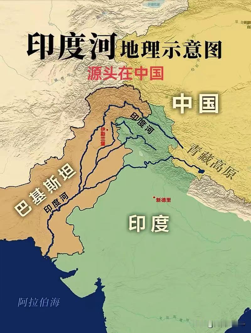印度人搞的这场水资源战争究竟是怎么打的呢？首先一点，他们利用地利的优势在上游高