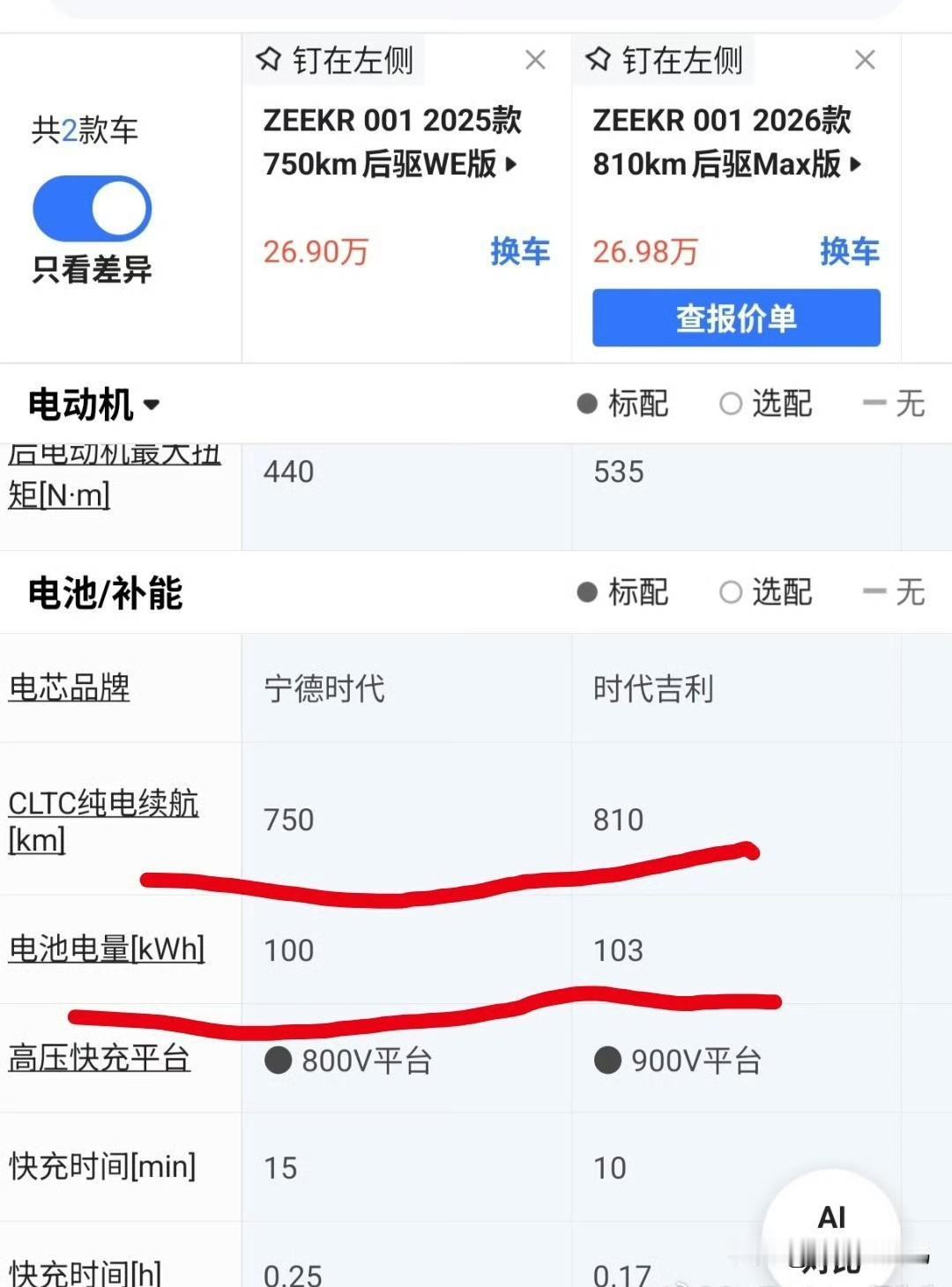 每次说极氪7x能耗降下来了，就有极氪001老车主前来喊冤。不过极氪“能耗高”