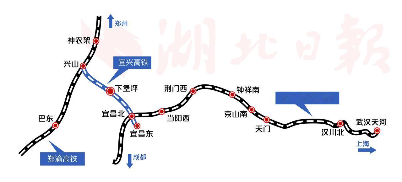 宜兴高铁预计9月底前通车。细心的人看图发现，宜昌至兴山之间还有一个下堡坪站，拟修