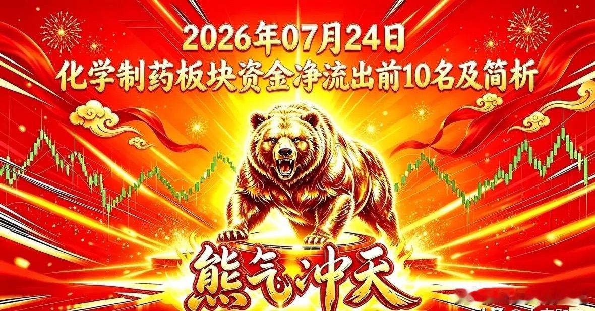 2026年07月24日化学制药板块资金净流出前10名及简析股票名称：恒瑞医药资