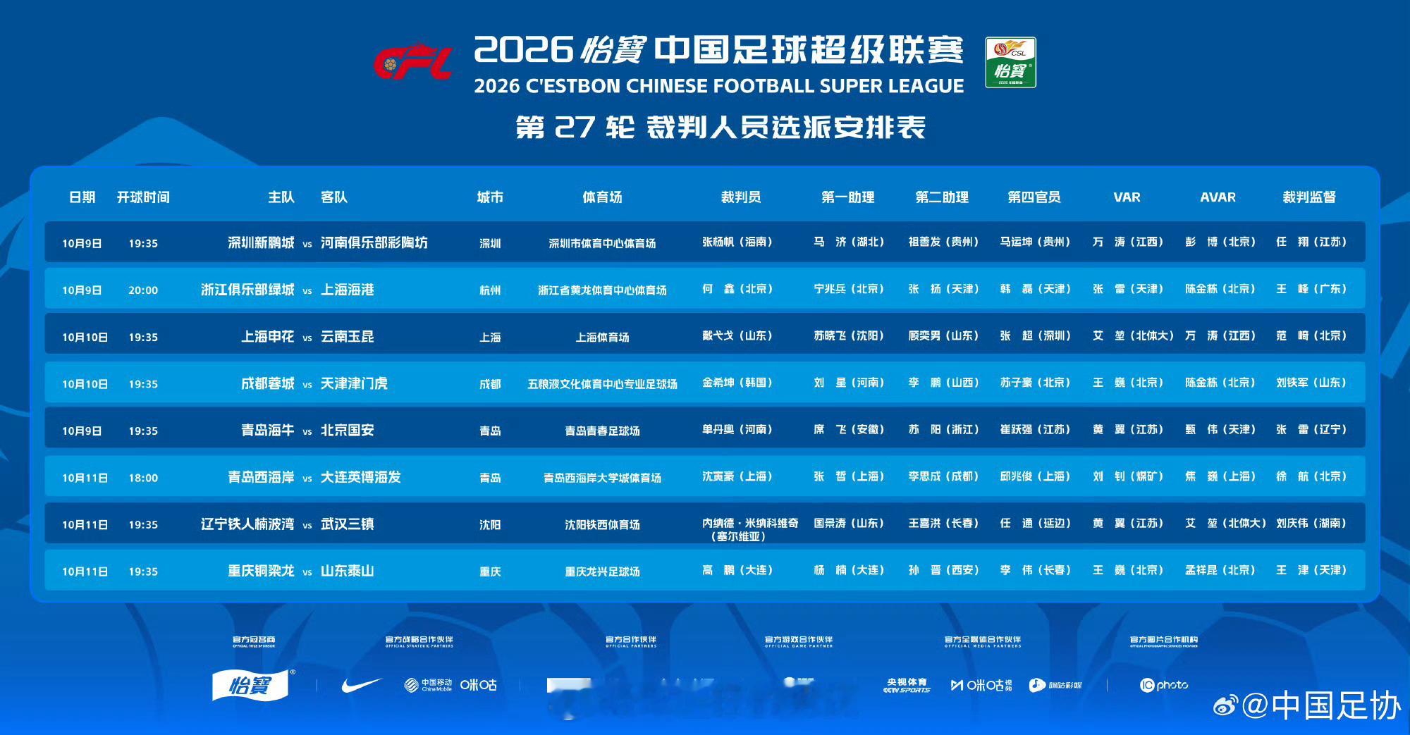 为什么武汉三镇的比赛又是外籍裁判[无奈摊手]武汉三镇辽宁铁人vs武汉三镇武汉