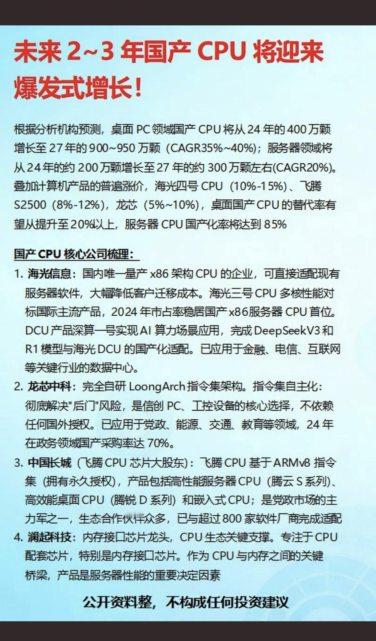 未来2～3年，CPU将迎来爆发式增长！国产CPU概念股来袭！相关核心龙头股