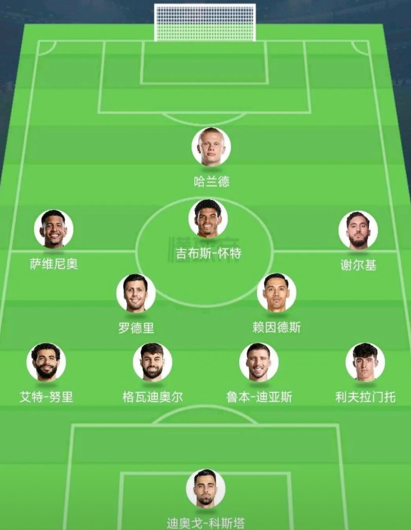 曼城这套阵容能重回巅峰吗？就是可惜了牧师只能打替补了。这阵容要是利夫拉门托真的