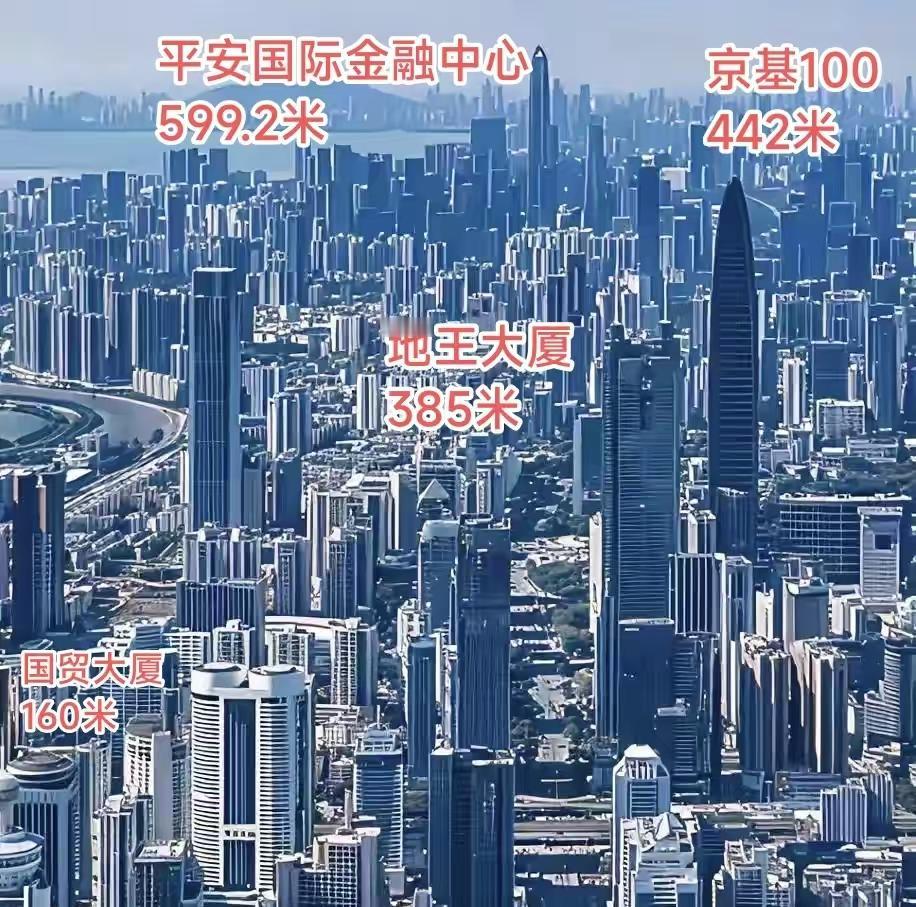 中国摩天高楼第一城深圳震撼的摩天高楼景观，由近到远从罗湖到福田到南山中心区，中国