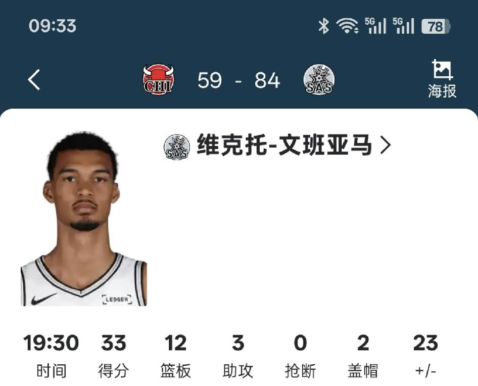 文班连续两场打满30分钟-马刺第57胜需要吗？19分钟两节半，就30+10了