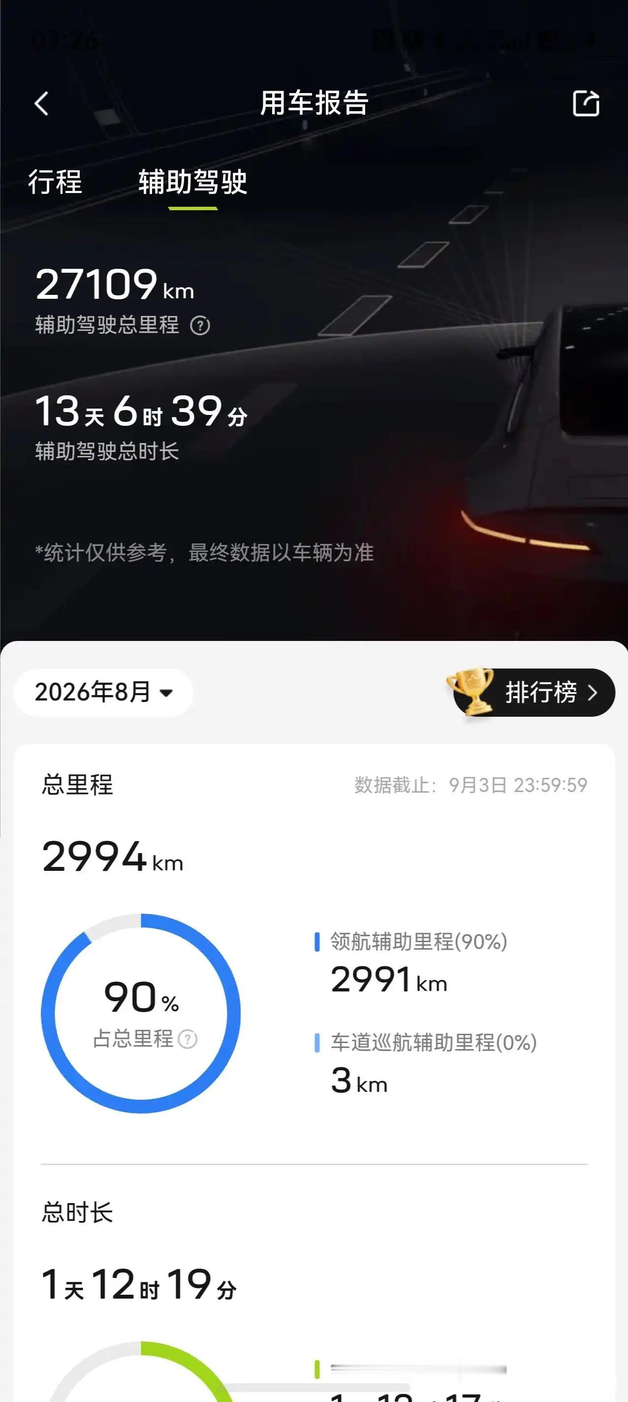 有没有开了很多车的大哥来介绍一下，何为驾驶体验和乐趣。我就开了八年车，没开过什么