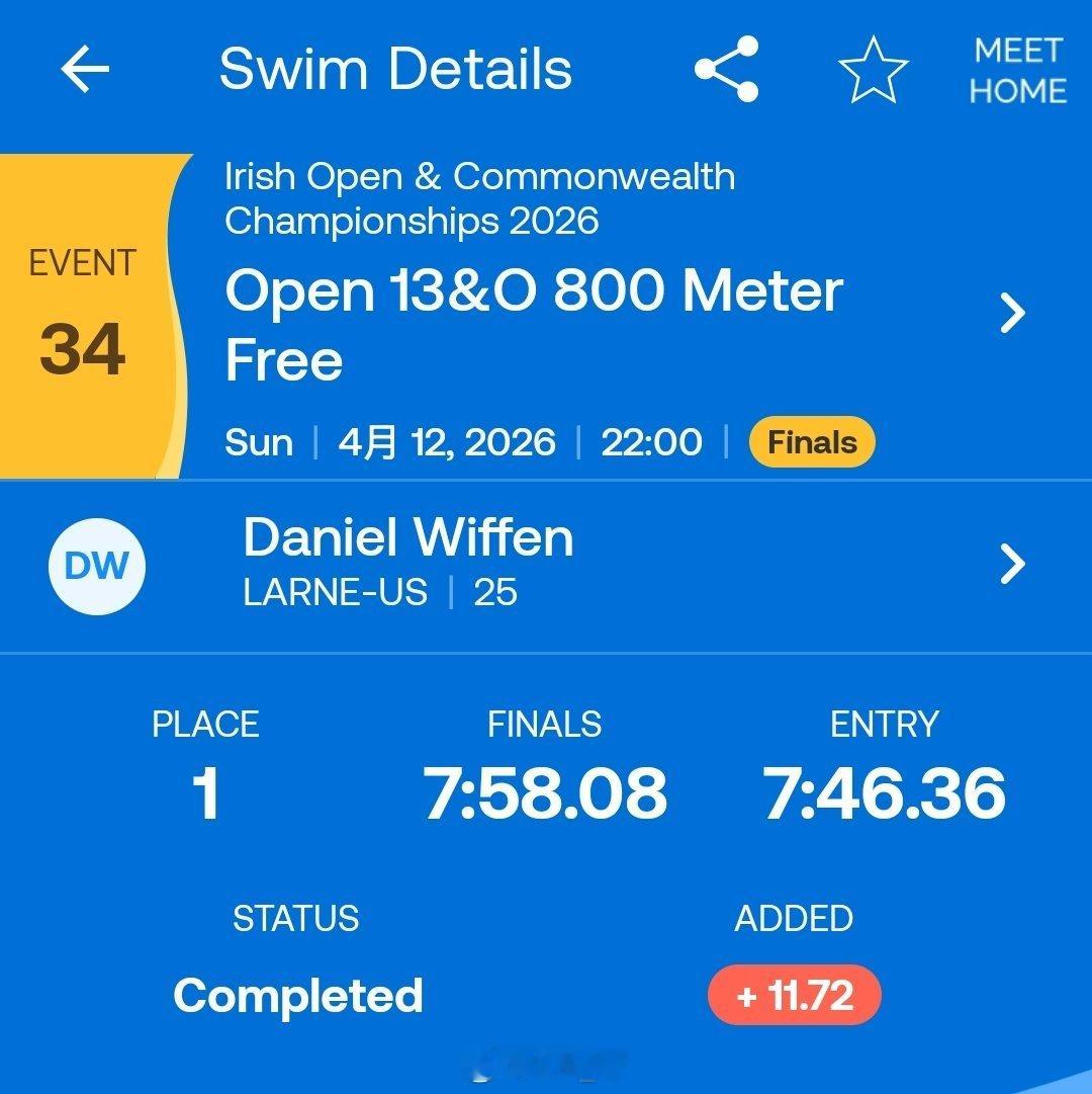 爱尔兰游泳锦标赛DanielWiffen三项成绩400自：3:49.3580