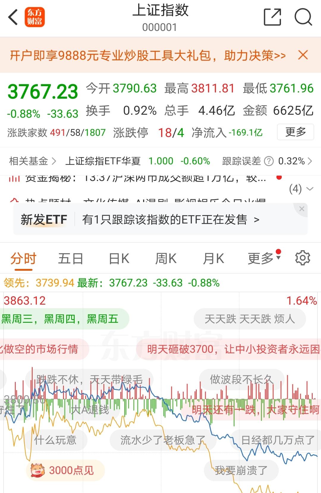 恭喜印度股市创出近两个月新低。该开的会都开了，就连不相干的会，里面也会提一句股