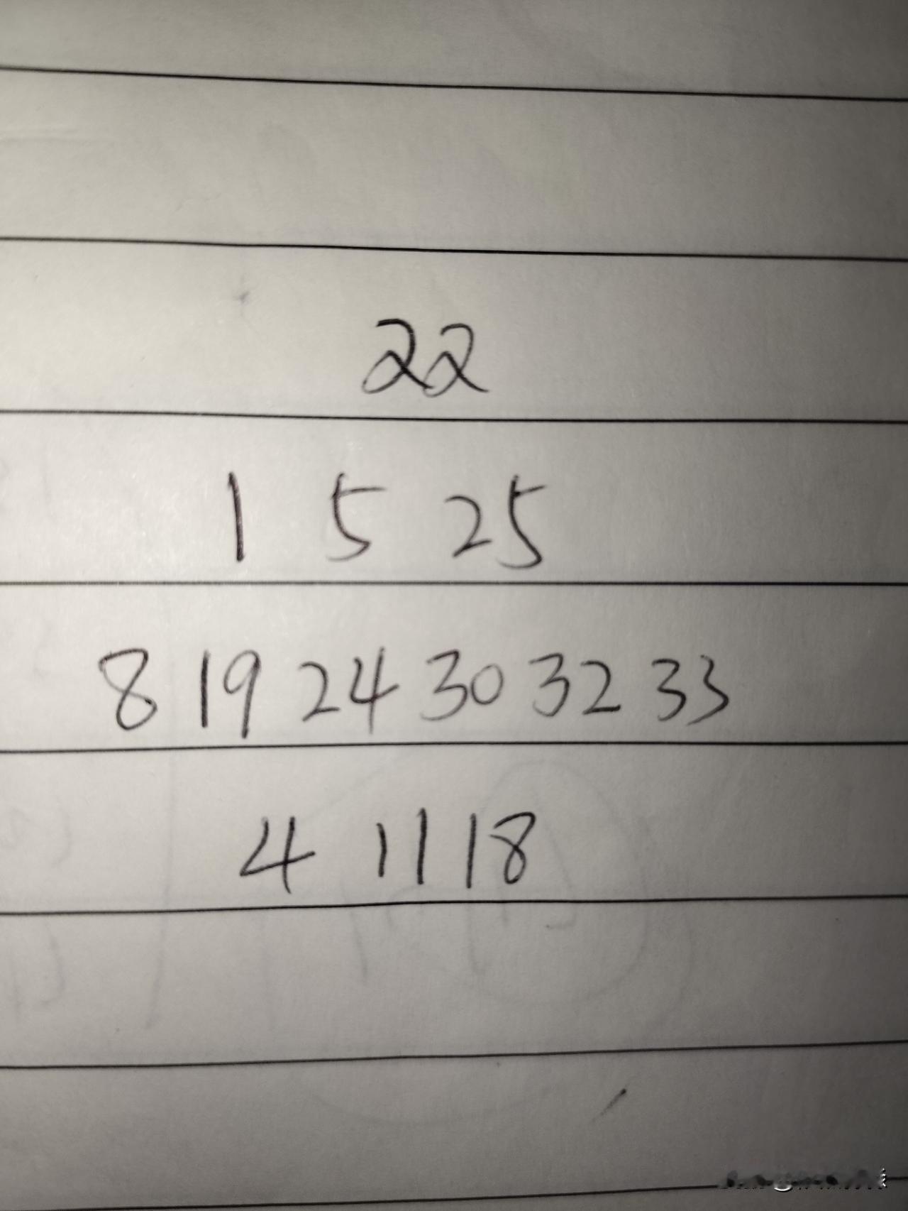 双色球26092期：这三组号码中，第一组01、05、25，最不看好的是25，最多
