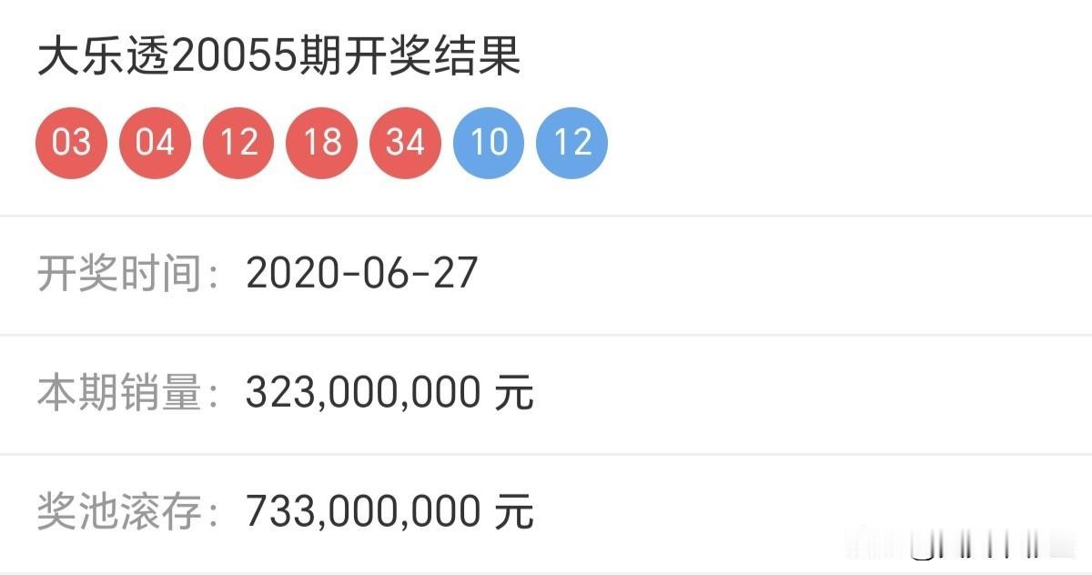 假如你中了大乐透1个亿你会做什么在该沉淀的年纪，别急着锋芒毕露。分享大乐透第26