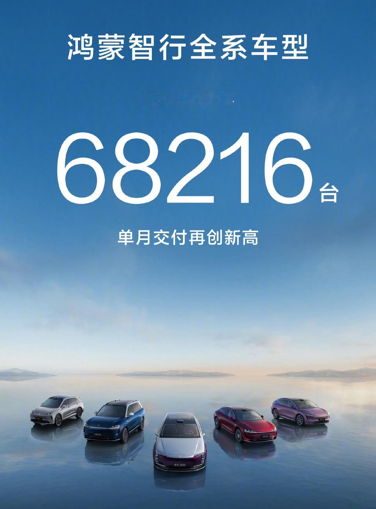 一，10月的新能源销量排行榜（部分）1.零跑70289台2.鸿蒙智行68