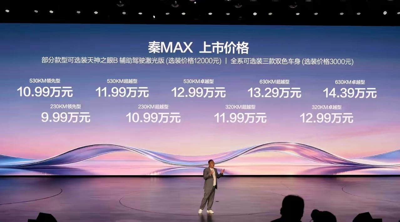 郁闷至极！期待了很久的比亚迪秦MAX终于上市了，我最想买的是售价仅有9.99万元