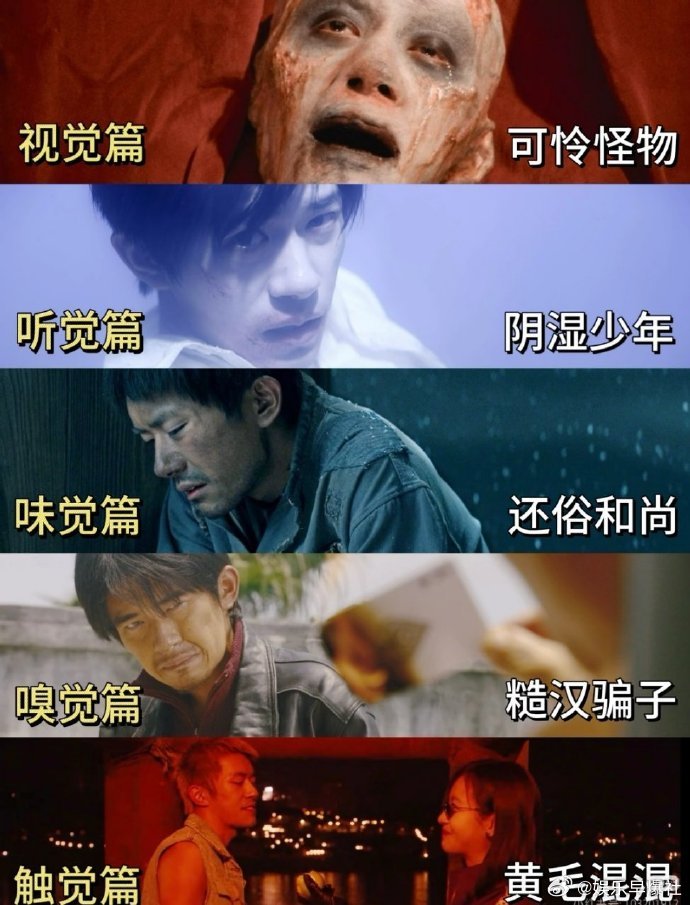 灵魂拷问：看不懂的电影就是好电影？？个人觉得都看不懂了，那就无法评判好坏了