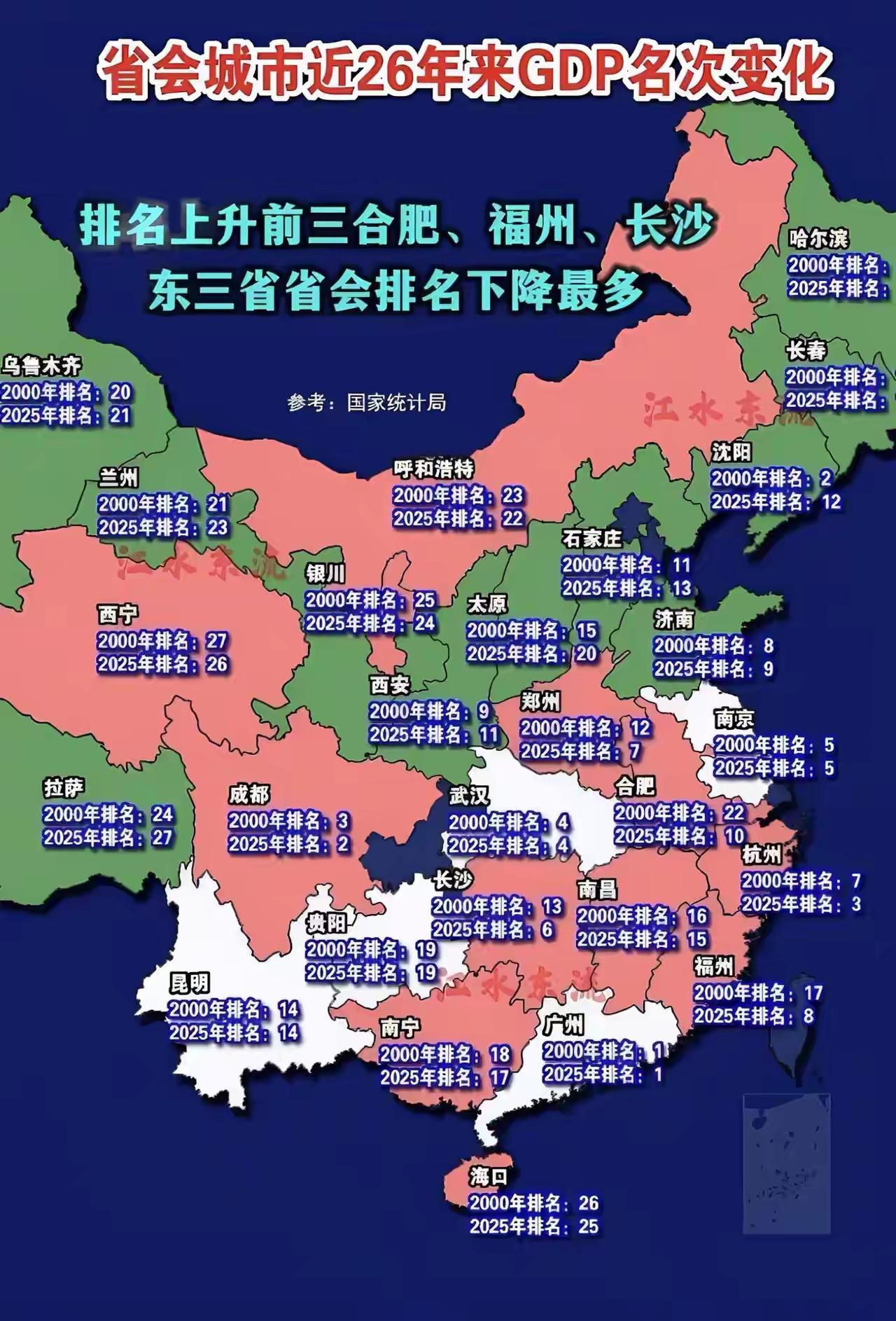 目前国家统计局还未正式发布2026年全年所有省会城市的GDP官方统计数据，这张可