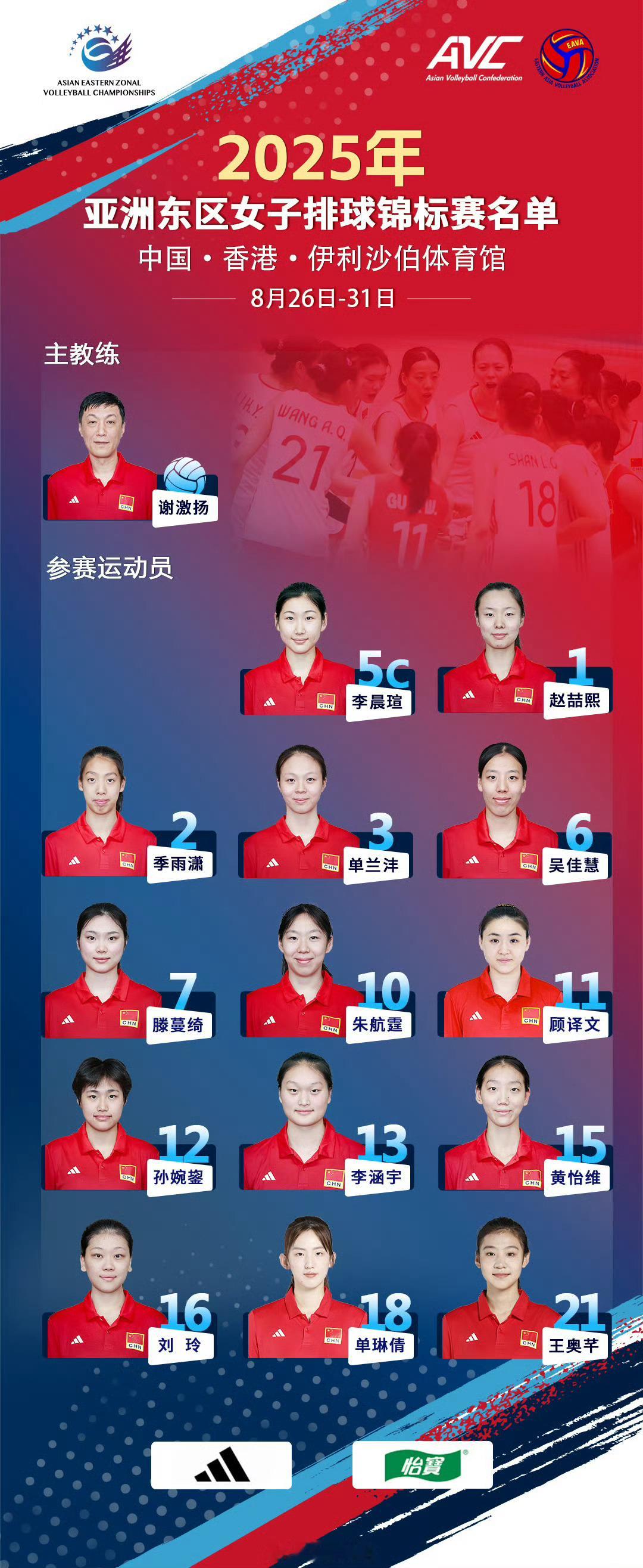 2025年亚洲东区女子排球锦标赛中国队参赛名单：主攻：李晨瑄、赵喆熙、季雨潇、滕