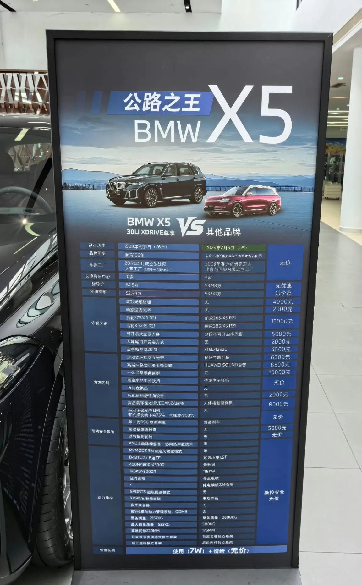 豪华车新时代已经由问界M9开启。宝马X5这不对比还好，主动一比真觉得X5除了