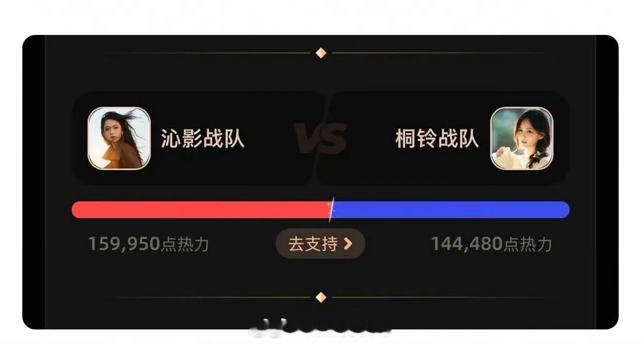 打的好激烈啊李沁和李一桐两家的交集是？