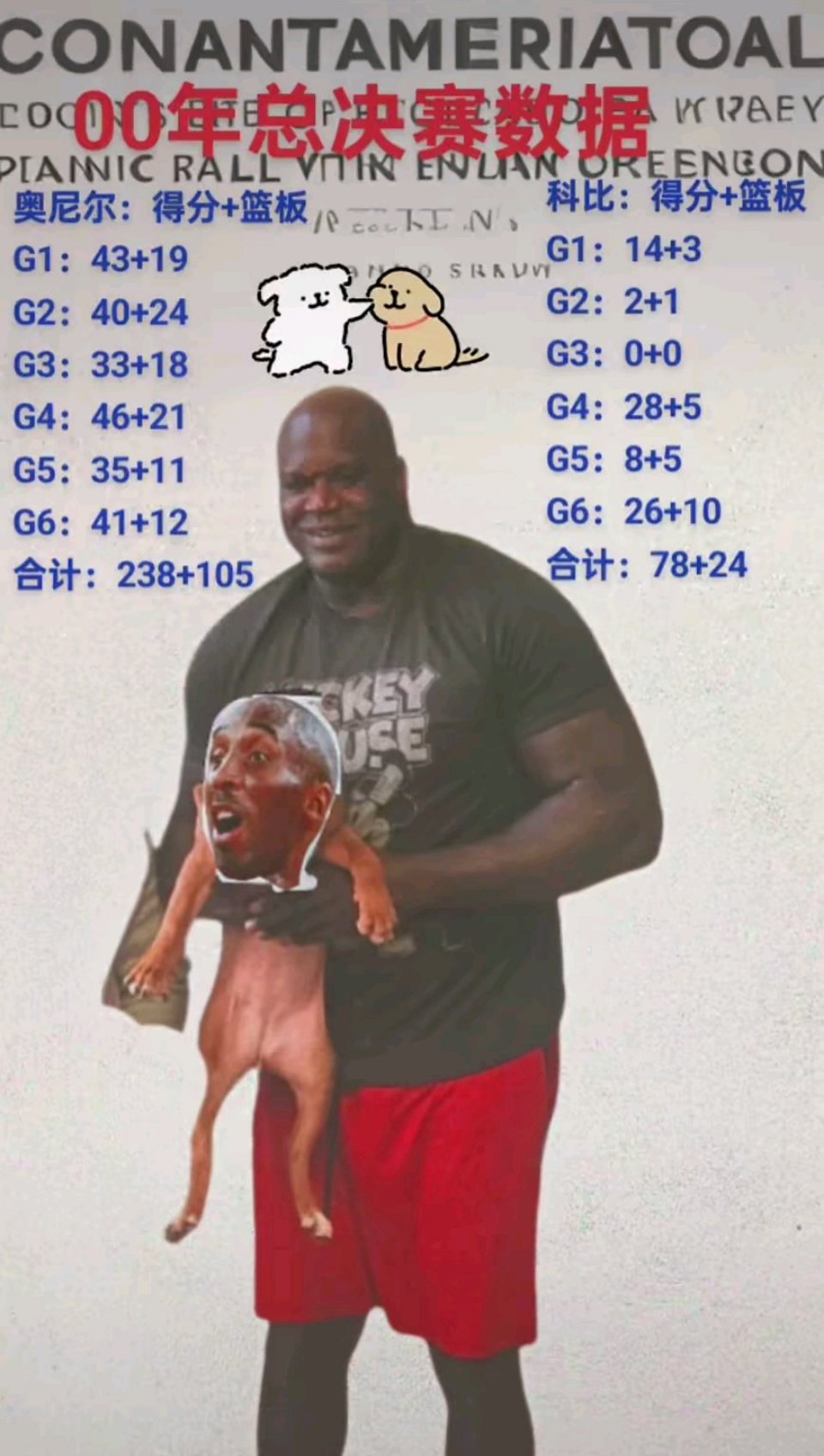 科比第一冠含金量有多大？总决赛科比场均得分没有奥尼尔篮板多总决赛科比命中率没有奥