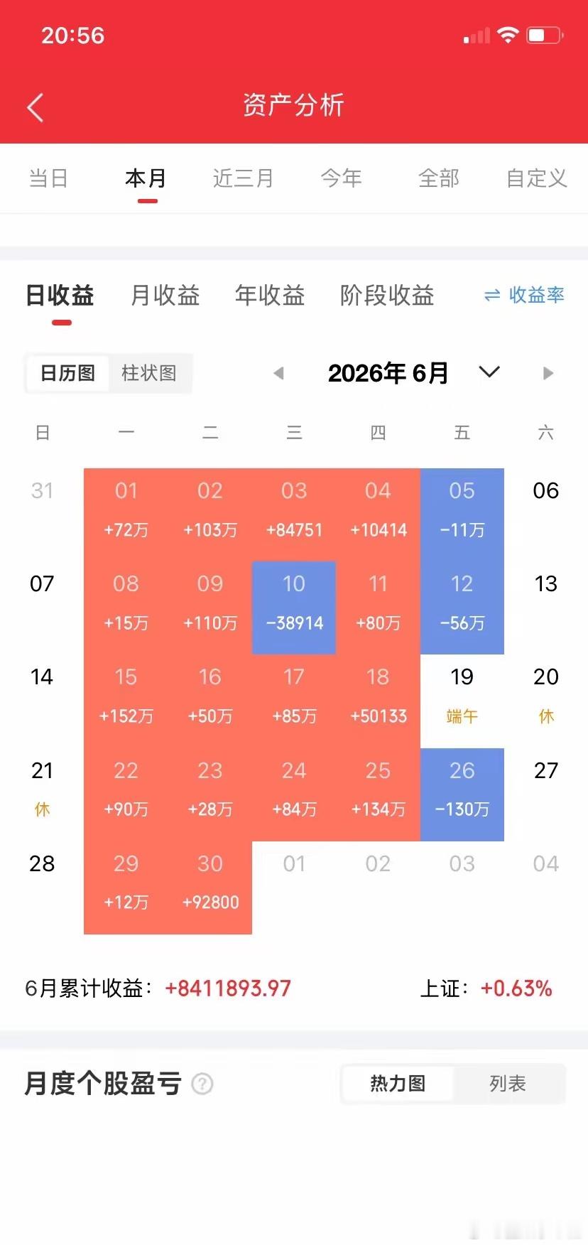 长江存储，又一个巨无霸IPO要来了……  1、无限发行新股，中间还掺杂...