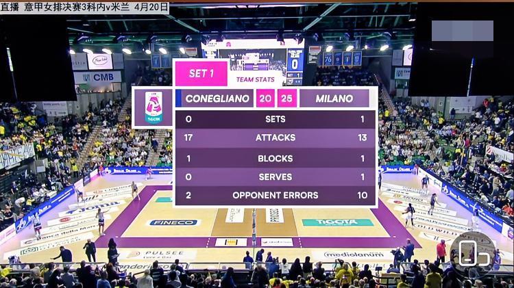 失误送10分….光发球失误就是8分[捂脸哭]哈克3个、齐里切拉2个、法尔1