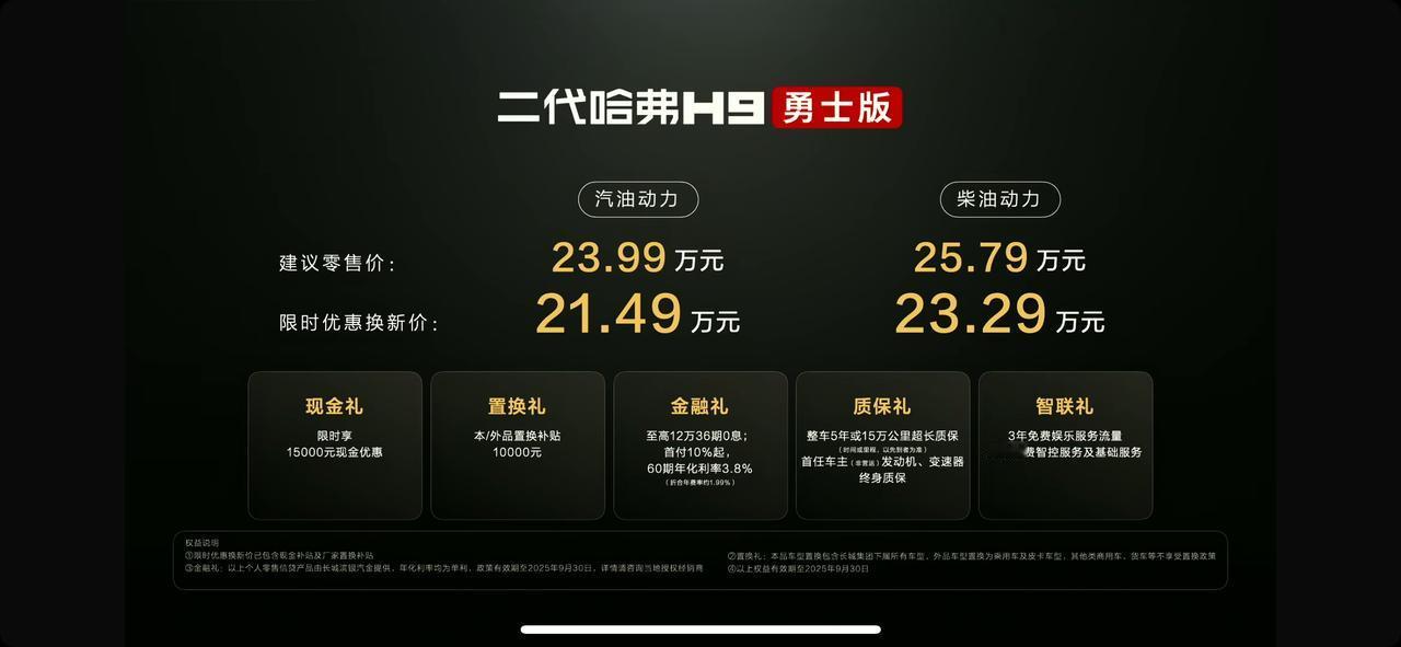 二代哈弗H9勇士版上市了，汽油版指导价23.99万，柴油版指导价25.79万，限