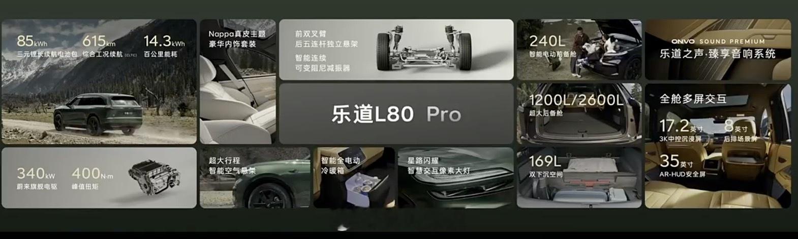 乐道L80售价你们觉得有惊喜吗？24.28万-27.98万，就三个配置。