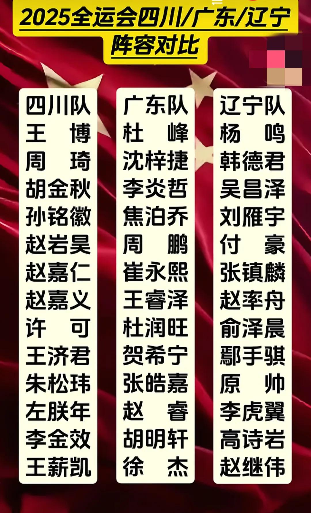来一起看下今年全运会广东、四川和辽宁的阵容谁更强？四川有周琦、胡金秋、孙铭微、