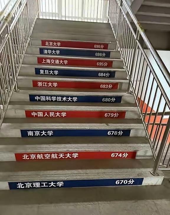 两个楼梯，呈现出来的是中国top高校，完全不同的排名和分数，你觉得哪个楼梯更加贴