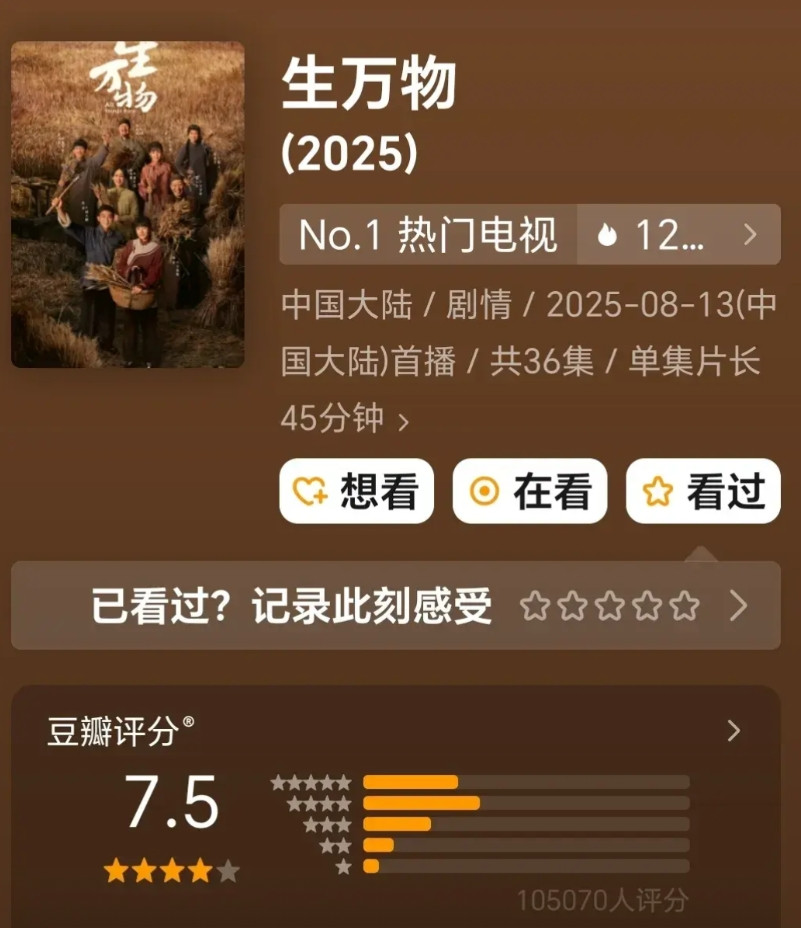 看完电视剧《生万物》，发现一个奇怪的现象，就是剧里的男性角色，比如封大脚、宁可金