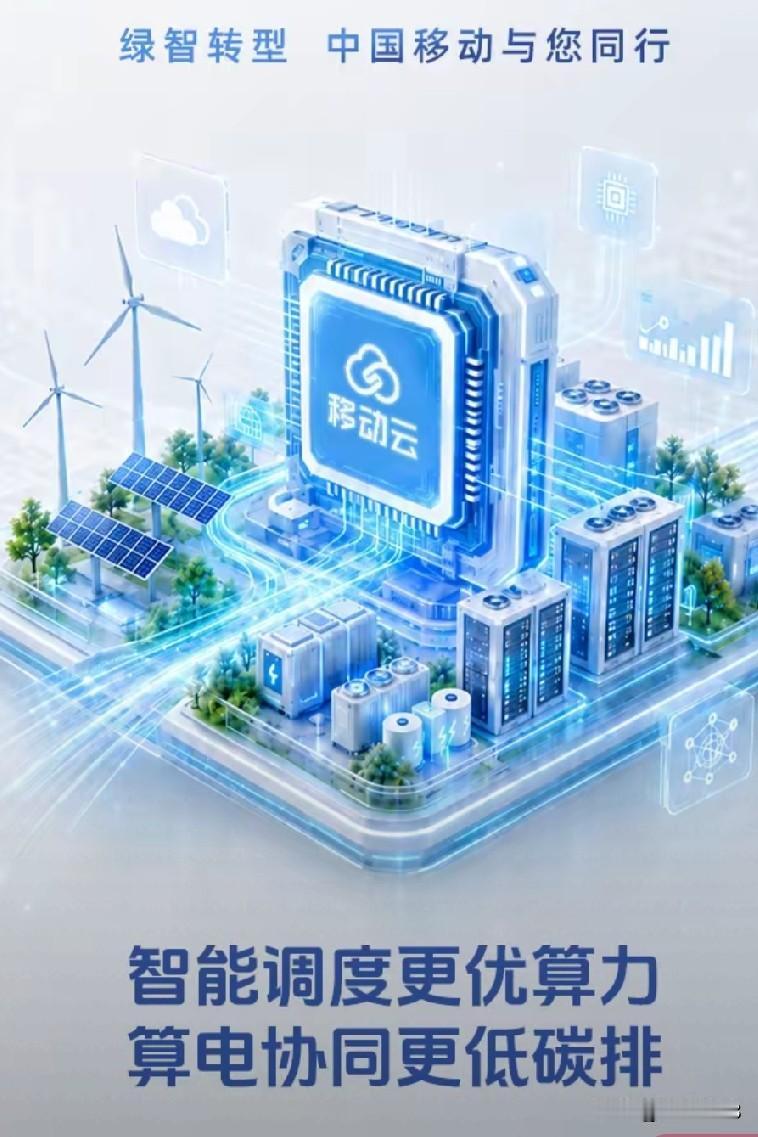 2026年国内五大基础通信央企：1️⃣。中国移动，（CMCCicon，1008