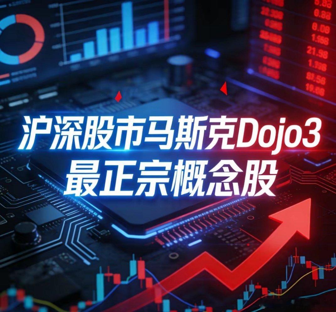马斯克Dojo3核心概念股（5只正宗标的）-世运电路（603920）：与特斯拉