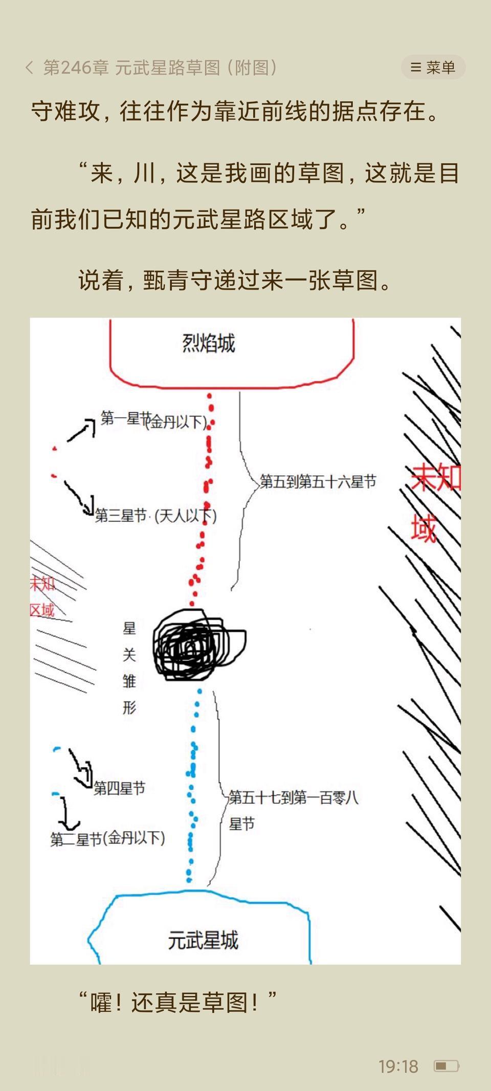 说的没错，确实是草图[捂脸哭]