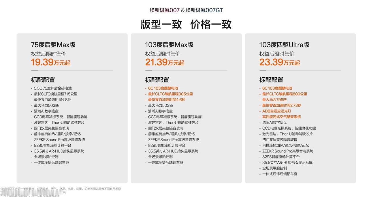极氪7系新款发布会聊了很多关键信息，除了限时19.39-23.39万价格信息外，