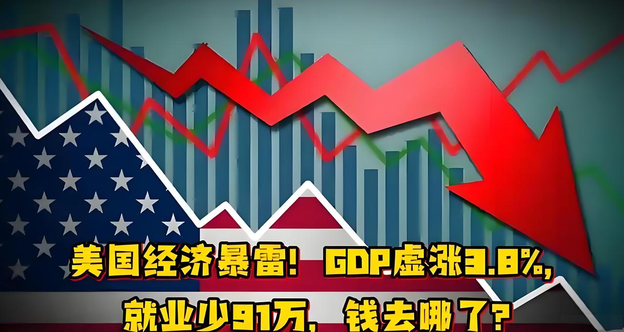 明年会有全球性股崩盘可能吗？2026年发生全球性股崩盘的可能性很大，且当前市
